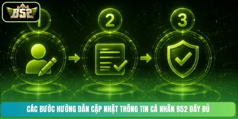 Các bước hướng dẫn cập nhật thông tin cá nhân B52 đầy đủ