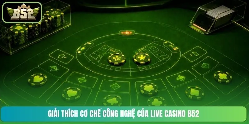 Giải thích cơ chế công nghệ của Live Casino B52