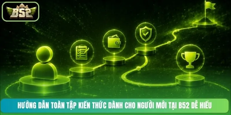 Hướng dẫn toàn tập kiến thức dành cho người mới tại B52 dễ hiểu