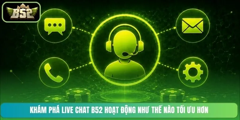 Khám phá Live Chat B52 hoạt động như thế nào tối ưu hơn