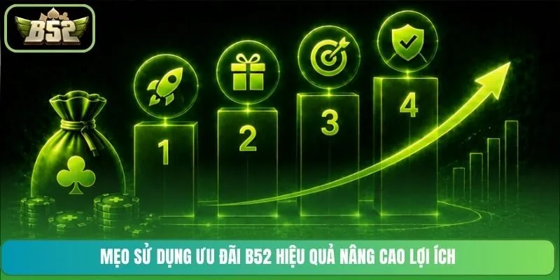 Mẹo sử dụng ưu đãi B52 hiệu quả nâng cao lợi ích