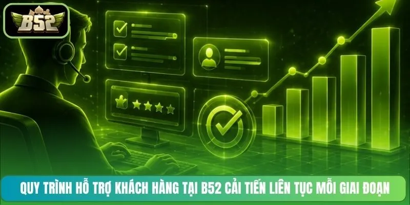 Quy trình hỗ trợ khách hàng tại B52 cải tiến liên tục mỗi giai đoạn