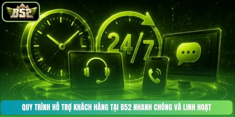 Quy trình hỗ trợ khách hàng tại B52 nhanh chóng và linh hoạt