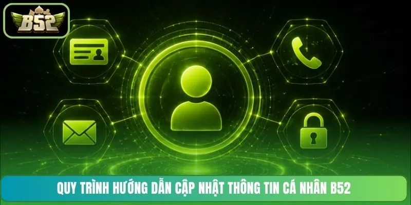 Quy trình hướng dẫn cập nhật thông tin cá nhân B52