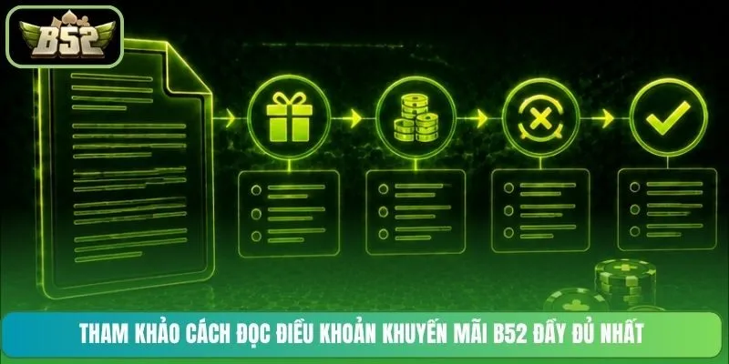 Tham khảo cách đọc điều khoản khuyến mãi B52 đầy đủ nhất