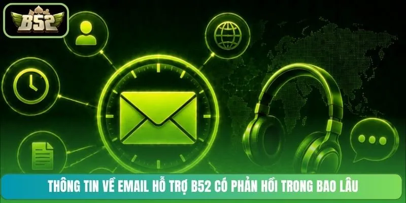 Thông tin về email hỗ trợ B52 có phản hồi trong bao lâu