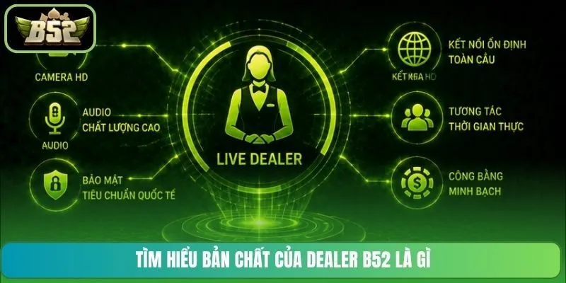 Tìm hiểu bản chất của Dealer B52 là gì