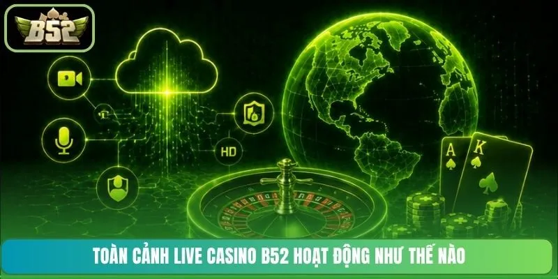 Toàn cảnh Live Casino B52 hoạt động như thế nào